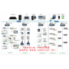 焦作ECS-7000MKT新風空調機組節能控制器