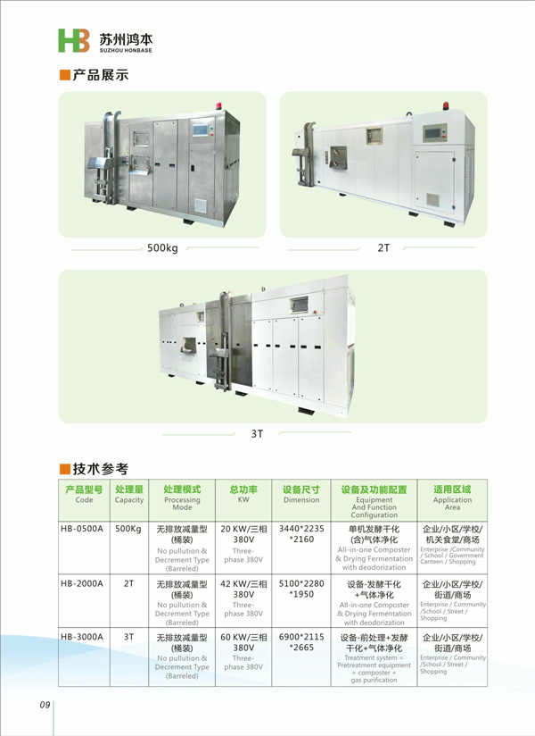 日處理量2噸餐廚垃圾處理設備1