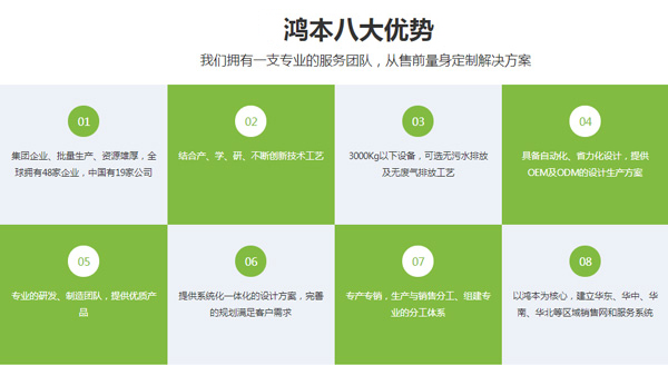 廚余垃圾設備公司優勢17