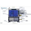 高精度FPc自動貼泡棉設備 SMT全自動貼海棉機