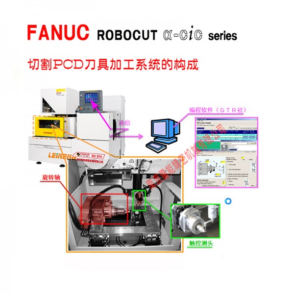 發那科慢走絲CiC切割PCD刀具加工系統的構成 LNSY